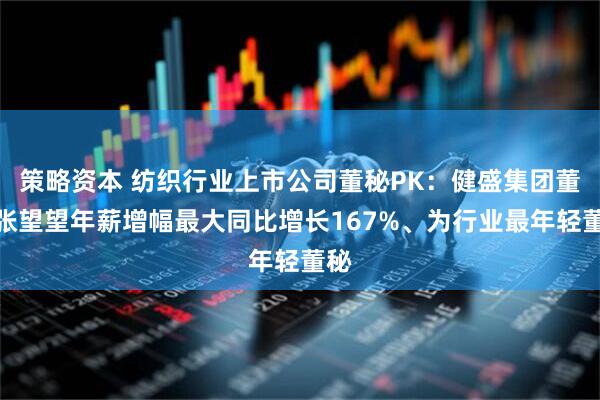 策略资本 纺织行业上市公司董秘PK：健盛集团董秘张望望年薪增幅最大同比增长167%、为行业最年轻董秘