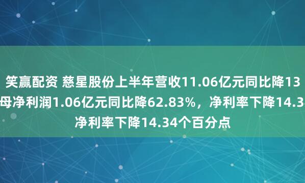 笑赢配资 慈星股份上半年营收11.06亿元同比降13.43%，归母净利润1.06亿元同比降62.83%，净利率下降14.34个百分点
